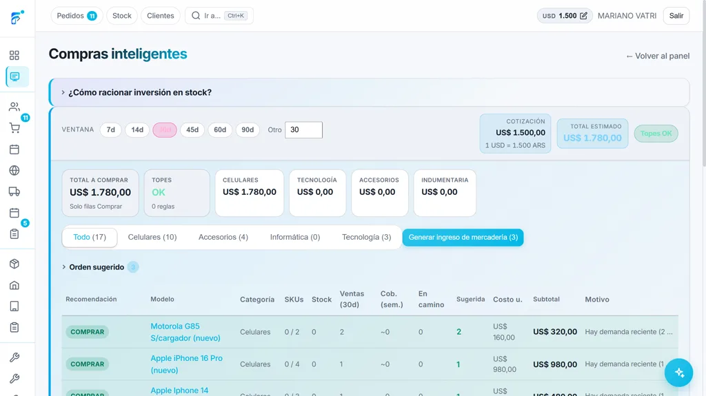 Sugerencias de compra con cobertura y motivo por modelo en Fonevo
