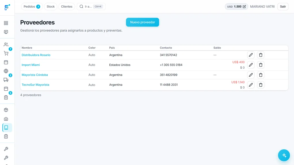 Listado de proveedores con país, contacto y saldo en Fonevo